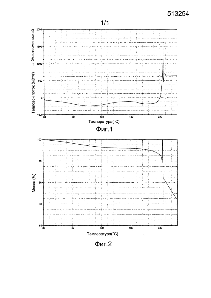 Водные композиции, содержащие арбекацин (патент 2604767)