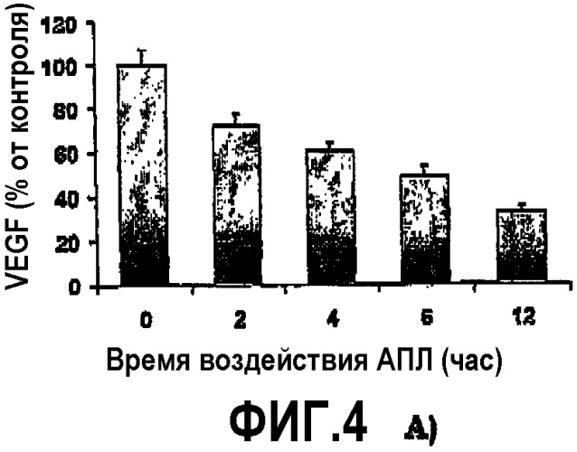 Аплидин для лечения множественной миеломы (патент 2335294)