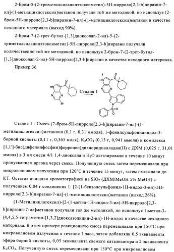 Пирролопиразиновые ингибиторы киназы (патент 2503676)