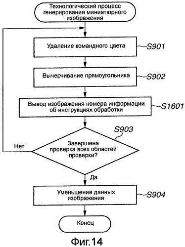 Устройство обработки изображения, способ обработки изображения и программа (патент 2463660)
