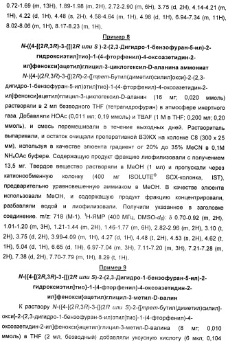 Новые производные 2-азетидинона в качестве ингибиторов всасывания холестерина для лечения гиперлипидемических состояний (патент 2409562)