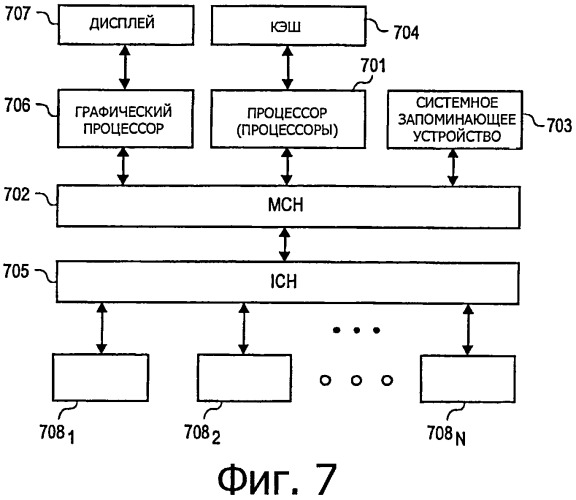 Механизм детектирования приблежения на основе сигналов wi-fi (патент 2547142)