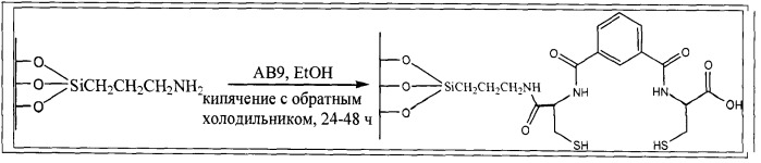 Тиолсодержащие соединения для удаления элементов из загрязненной окружающей среды и способы их применения (патент 2528396)
