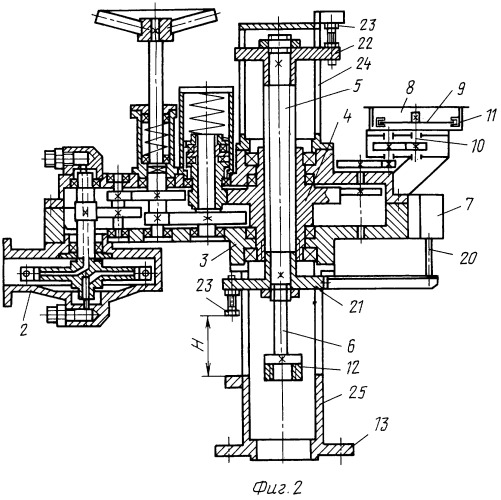 Пневматический привод для регулирующих клапанов (патент 2248473)