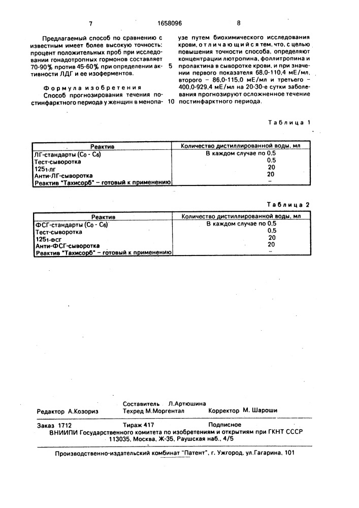 Способ прогнозирования течения постинфарктного периода у женщин в менопаузе (патент 1658096)