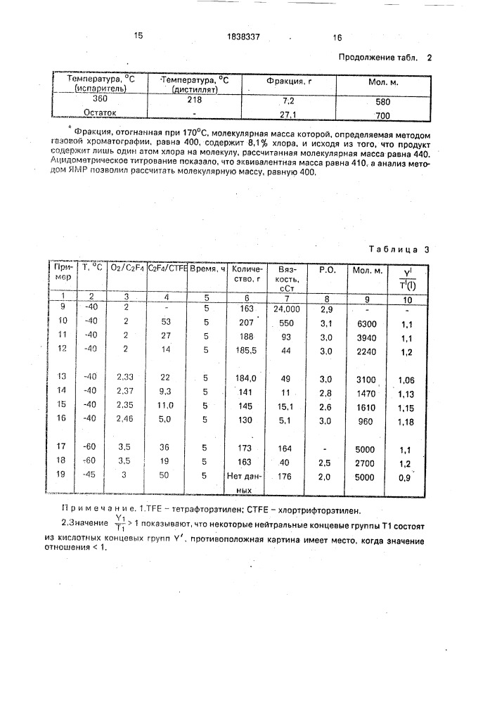 Способ получения простых полиэфиров, содержащих перфторалкиленовые звенья (патент 1838337)