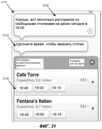 Персонализированный словарь для цифрового помощника (патент 2541219)