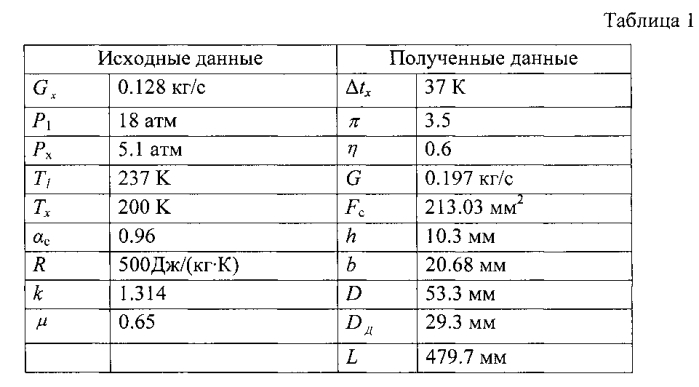 Устройство для сжижения природного газа (патент 2580250)