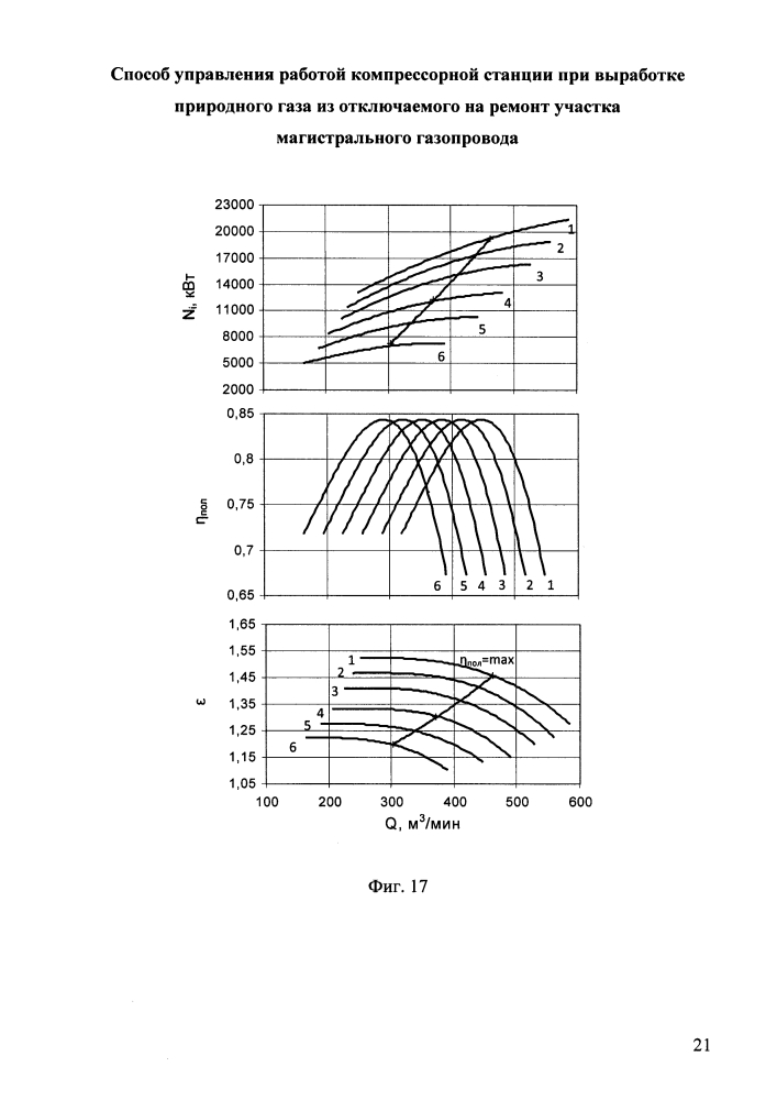 Способ управления работой компрессорной станции при выработке природного газа из отключаемого на ремонт участка магистрального газопровода (патент 2617523)