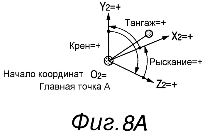 Устройство для стабилизации изображения и устройство для захвата изображения (патент 2498376)
