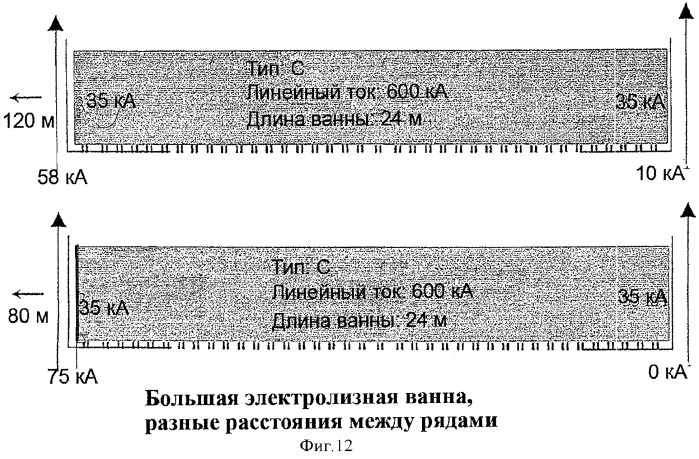 Способ и системы электрического соединения и магнитной компенсации алюминиевых электролизных ванн (патент 2386730)