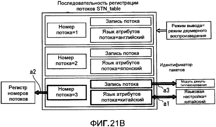 Носитель записи, устройство воспроизведения и интегральная схема (патент 2525750)