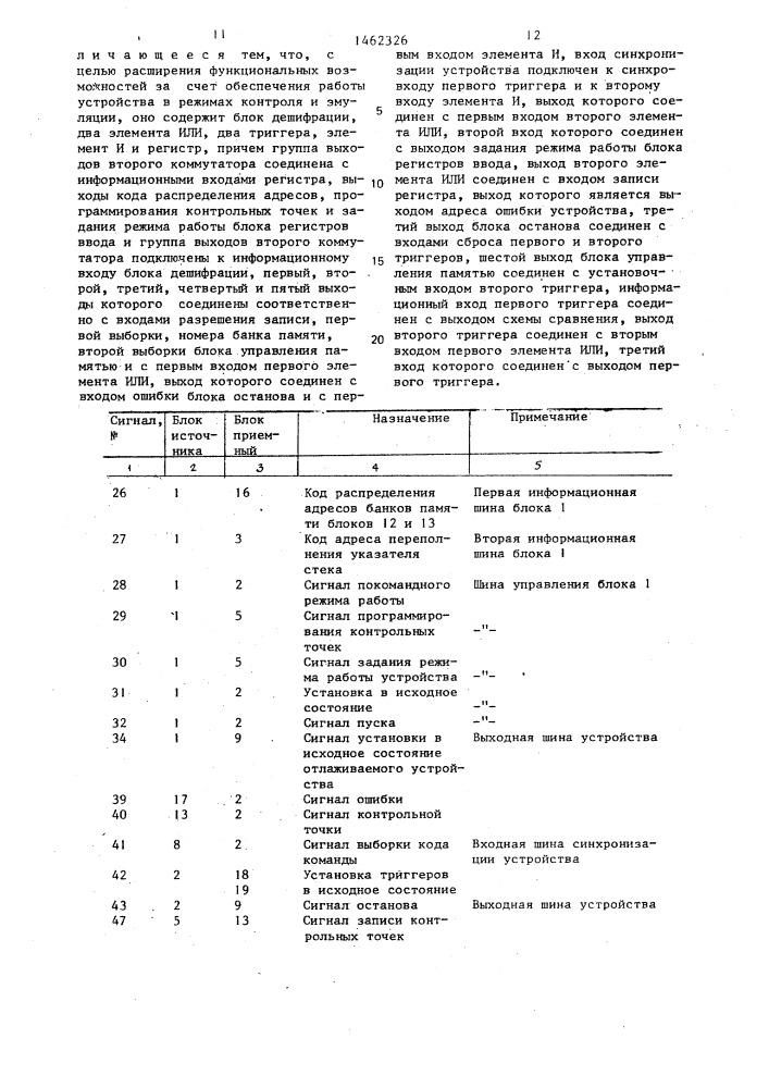 Устройство для отладки микропроцессорных систем (патент 1462326)