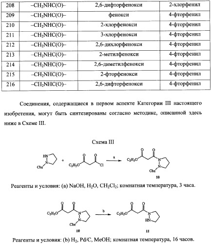 Бициклические пиразолоновые ингибиторы цитокинов (патент 2358976)