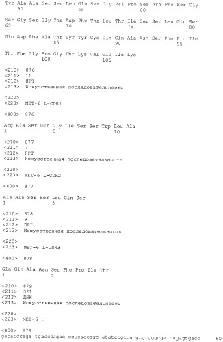 Pscaxcd3, cd19xcd3, c-metxcd3, эндосиалинxcd3, epcamxcd3, igf-1rxcd3 или fap-альфаxcd3 биспецифическое одноцепочечное антитело с межвидовой специфичностью (патент 2547600)