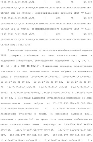 Модифицированные варианты ингибиторов протеаз bowman birk (патент 2509776)