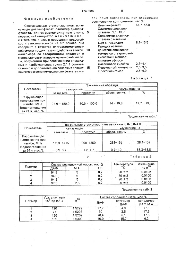 Связующее для стеклопластиков (патент 1740386)