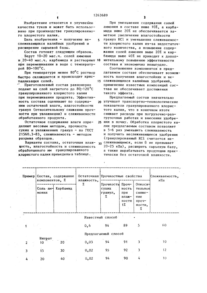 Состав для модифицирования гранулированного хлористого калия (патент 1263689)