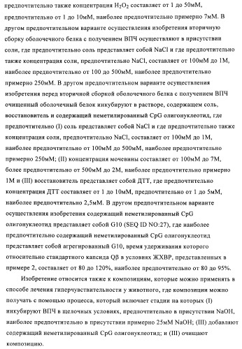 Упакованные иммуностимулирующей нуклеиновой кислотой частицы, предназначенные для лечения гиперчувствительности (патент 2451523)