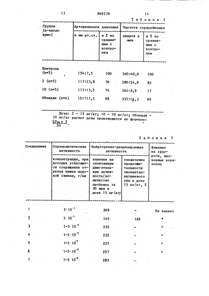 Производные 1-амино-3-(1,2,3,4-тетрагидро-или 1,2,3,4,4 @ , 9 @ -гексагидродибензофуранил-8-окси)-пропанолов-2, обладающие @ -адреноблокирующим,гипотензивным, спазмолитическим,нейротропно-депримирующим и бронхолитическим свойствами (патент 869278)
