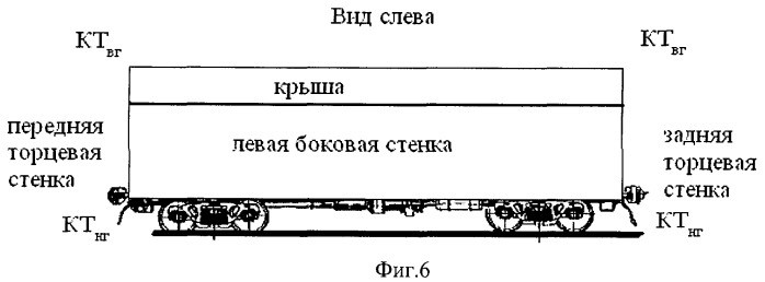 Устройство для контроля вагонов (патент 2410263)