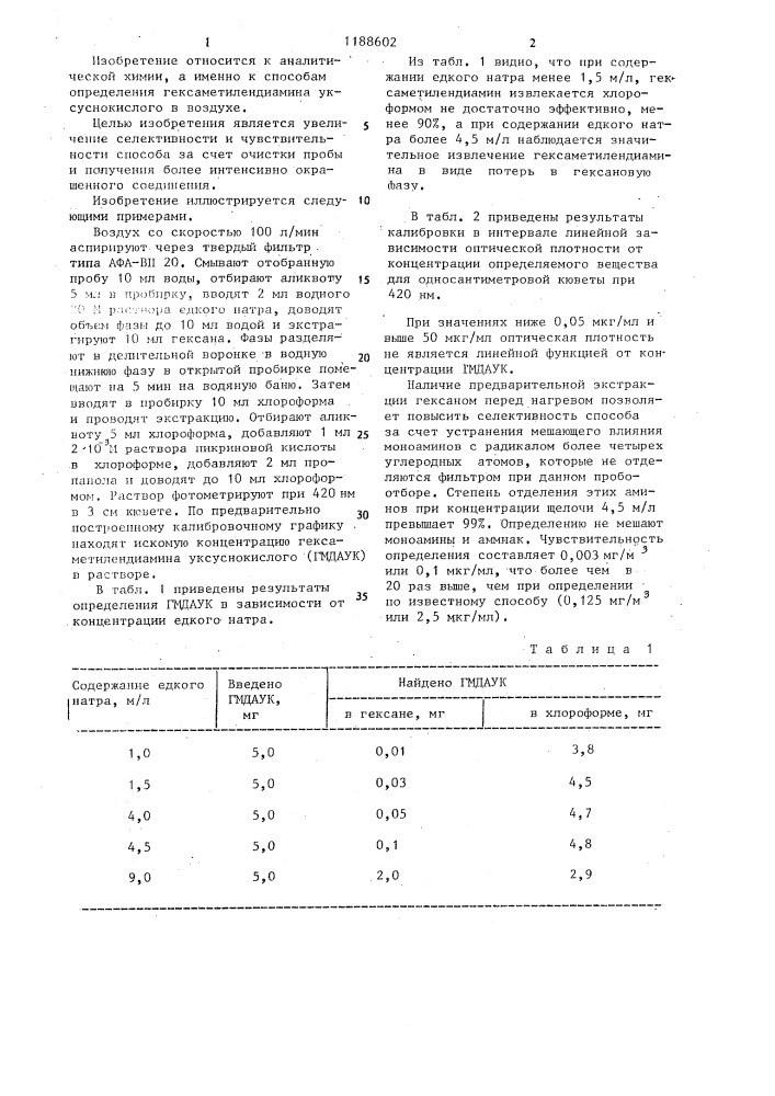 Способ определения уксуснокислого гексаметилендиамина в воздухе (патент 1188602)