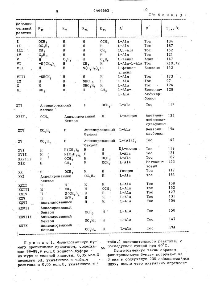 Средство для определения лейкоцитов в моче (патент 1466663)