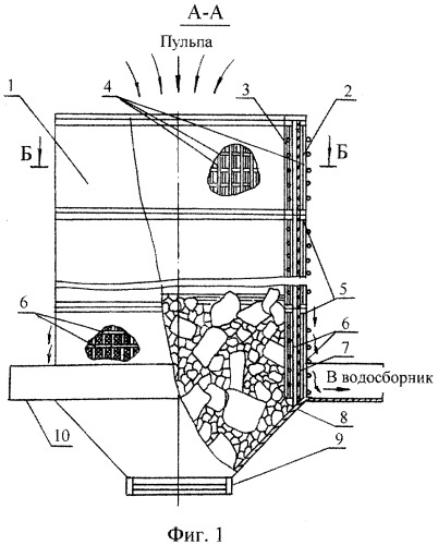 Устройство для обезвоживания сыпучих материалов (патент 2362744)