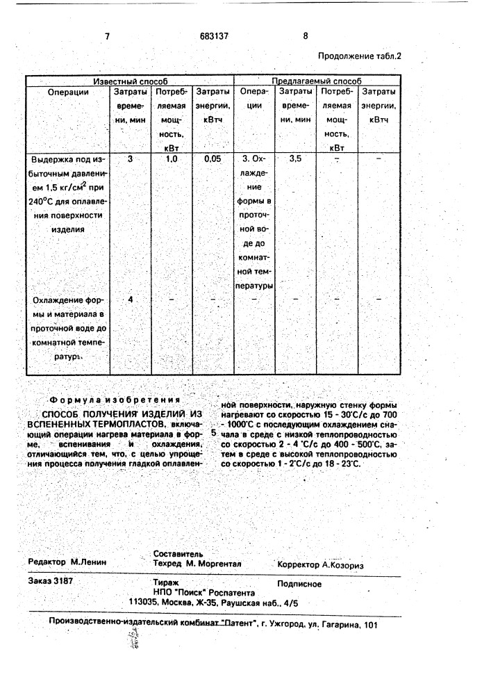 Способ получения изделий из вспененных термопластов (патент 683137)