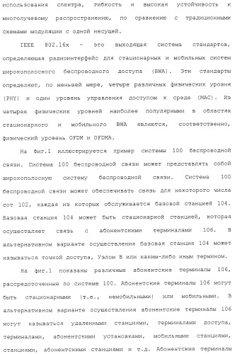 Основанные на местоположении вход в сеть, сканирование сети и передача обслуживания в сети (патент 2483484)