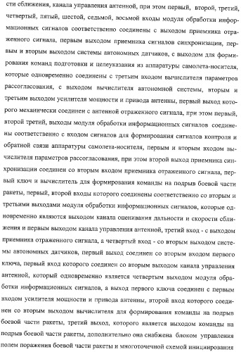 Способ функционирования информационно-вычислительной системы ракеты и устройство для его осуществления (патент 2332634)