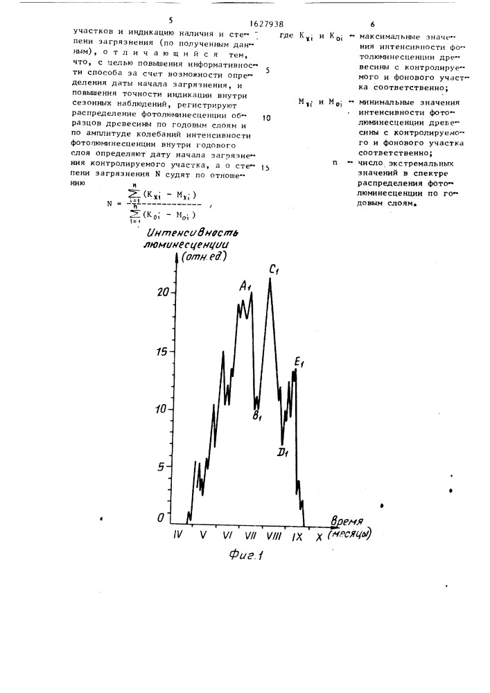 Способ индикации техногенных загрязнений (патент 1627938)