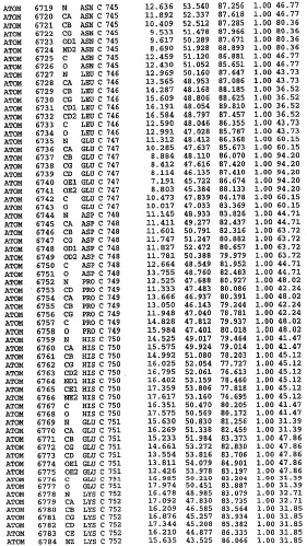 Кристаллическая структура фосфодиэстеразы 5 и ее использование (патент 2301259)