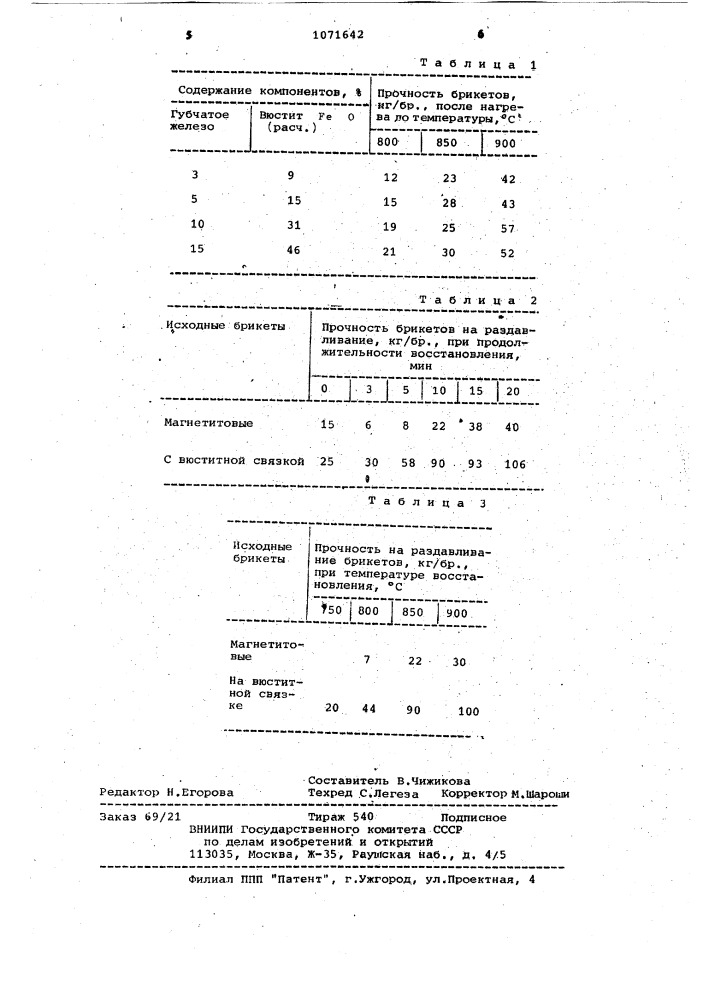 Способ получения металлизованного продукта (патент 1071642)