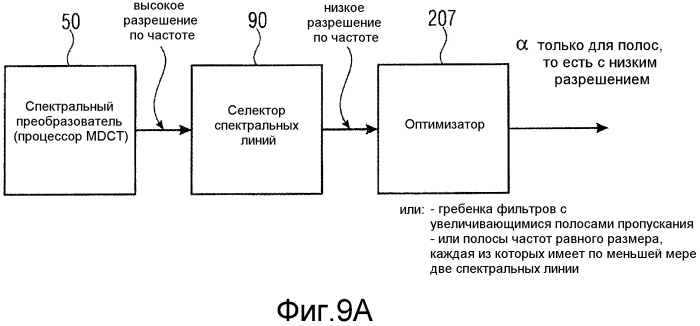 Аудиокодер, аудиодекодер и связанные способы обработки многоканальных аудиосигналов с использованием комплексного предсказания (патент 2577195)