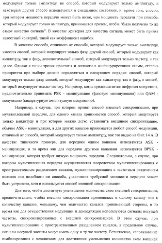 Система беспроводной передачи данных, устройство беспроводной связи и способ беспроводной передачи данных (патент 2450455)