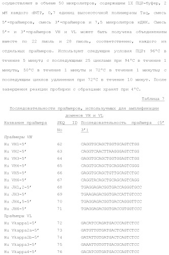 Слитые белки альбумина (патент 2369404)