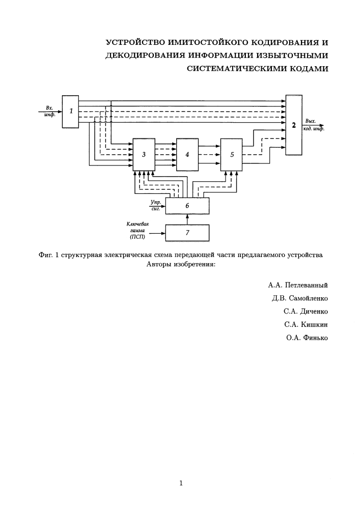 Устройство имитостойкого кодирования и декодирования информации избыточными систематическими кодами (патент 2634201)