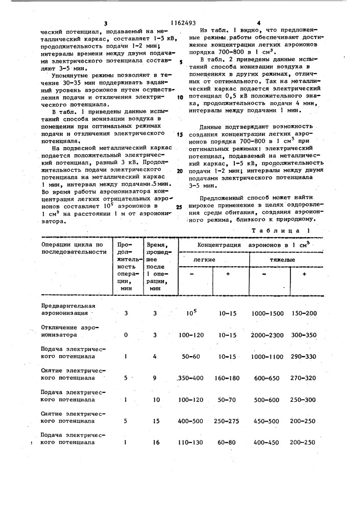 Способ ионизации воздуха в помещениях (патент 1162493)