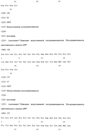 Аналог панкреатического полипептида человека (варианты), фармацевтическая композиция на его основе, способ лечения ожирения или диабета, способ снижения аппетита, уменьшения поглощения пищи или снижения потребления калорий и способ косметического снижения массы посредством указанного аналога (патент 2506273)