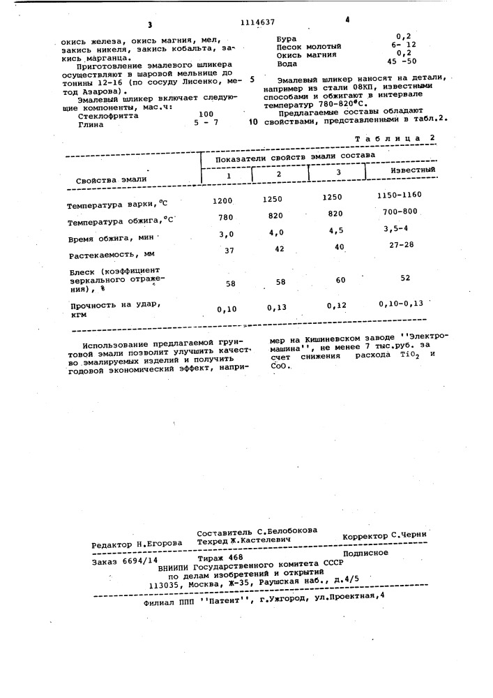 Грунтовая эмаль (патент 1114637)