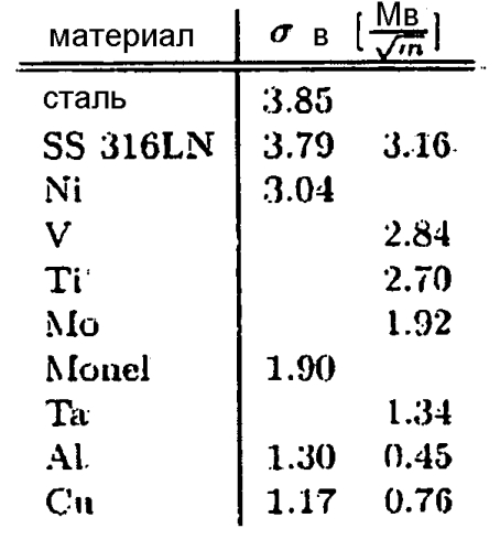 Высоковольтный источник постоянного напряжения и ускоритель частиц (патент 2551364)