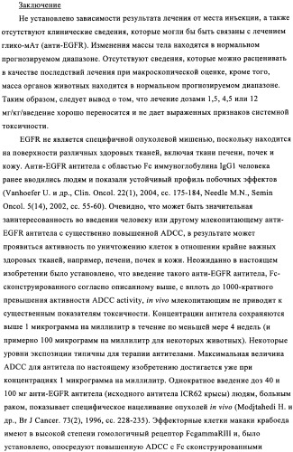 Антигенсвязывающие молекулы, которые связывают рецептор эпидермального фактора роста (egfr), кодирующие их векторы и их применение (патент 2457219)