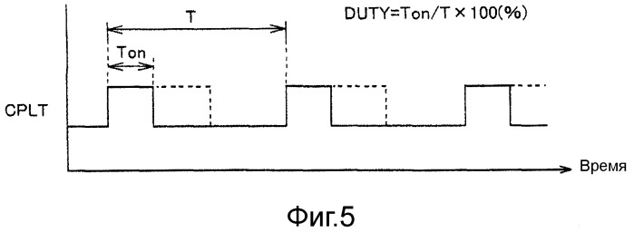 Система зарядки (патент 2505905)