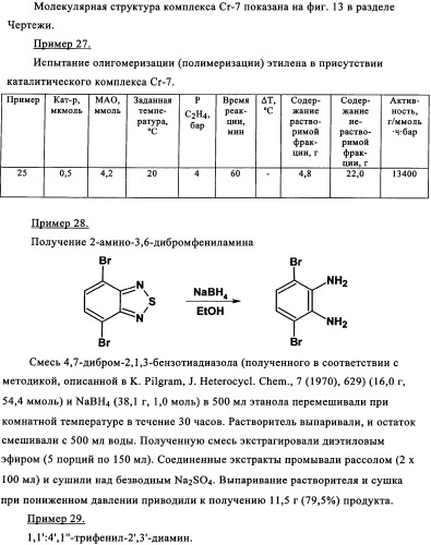 Катализаторы полимеризации и олигомеризации (патент 2343162)