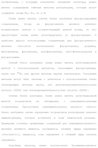 Слитые белки альбумина (патент 2369404)