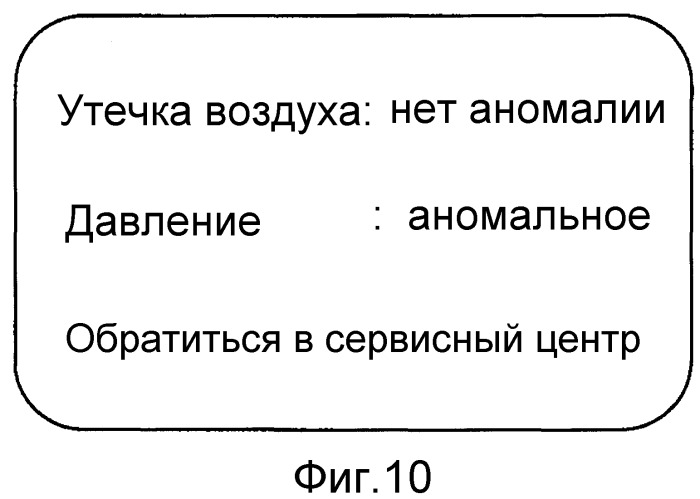 Устройство управления, система управления и способ управления (патент 2517606)