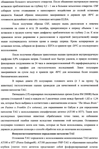 Лечение нейродегенеративных заболеваний (патент 2489155)