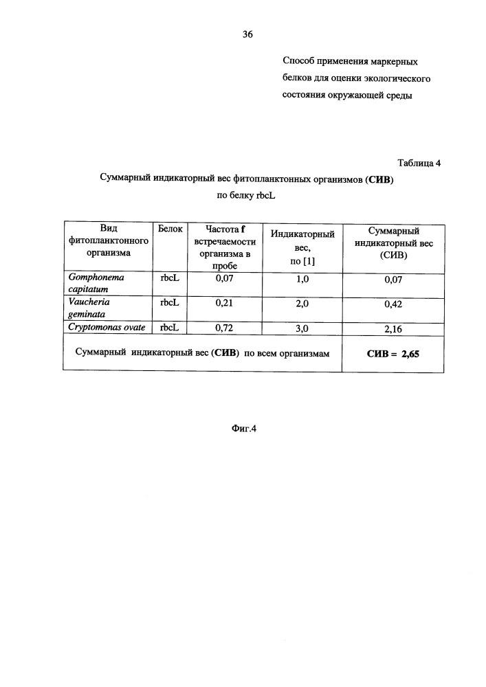 Способ применения маркерных белков для оценки экологического состояния окружающей среды (патент 2661739)