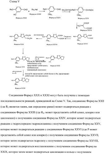 Ингибиторы фосфодиэстеразы типа-iv (патент 2387646)